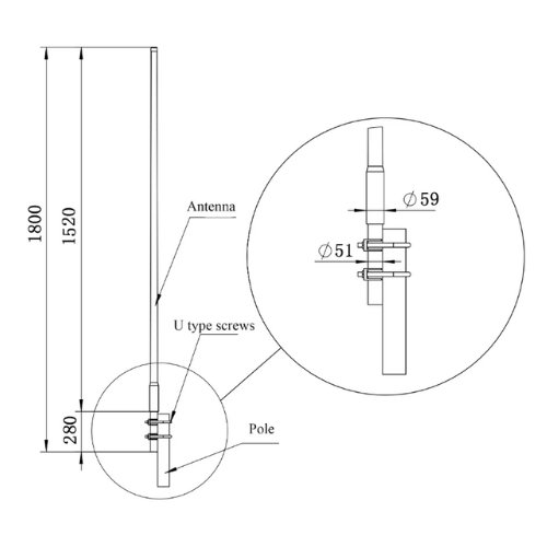 RFSP-O13417310 143-173 MHz 10 dBi UHF Base Antenna Omni Antenna for Motorola Repeater Mobile Radio - Image 2