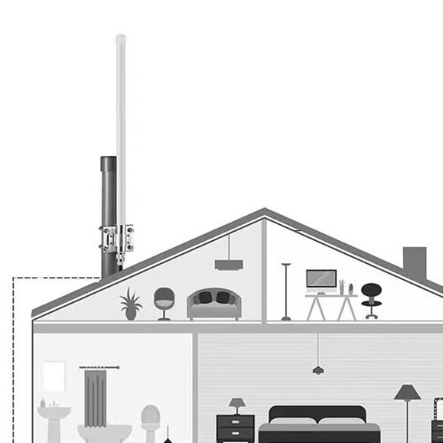 Meshtastic Antenna 915 Mhz 6 dbi 4G Waterproof Outdoor Antenna Omnidirectional Fiberglass Antenna - Image 2