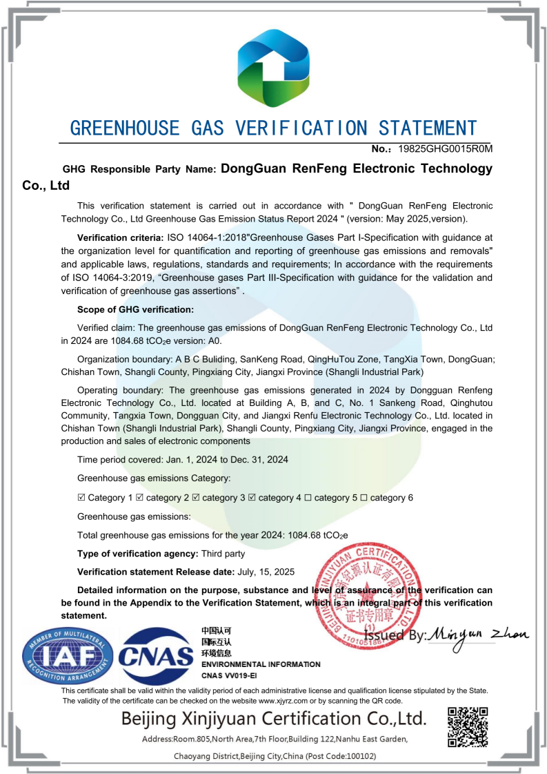 Greenhouse Gas Verification Statement